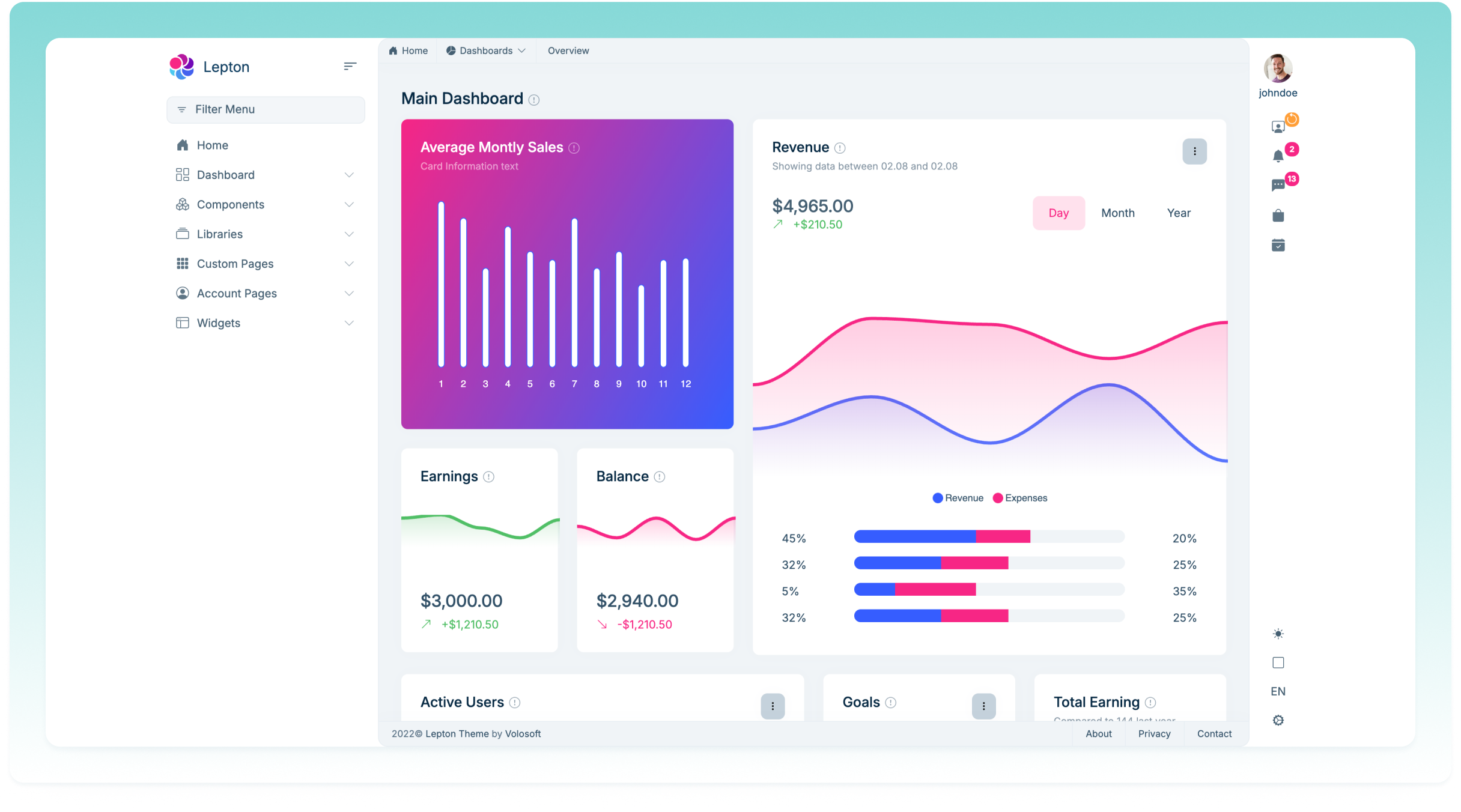Lepton X Lite boxed container option