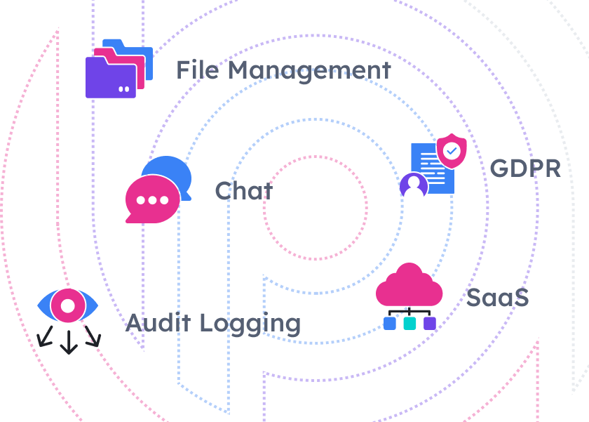 Easily Add Microservices for ABP's Pre-Built Modules