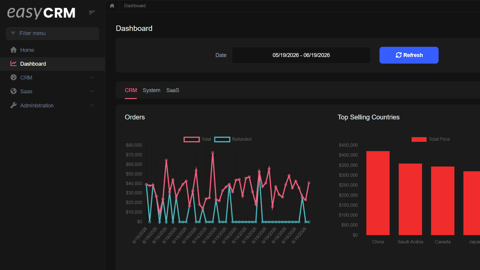 Easy CRM screenshot 1