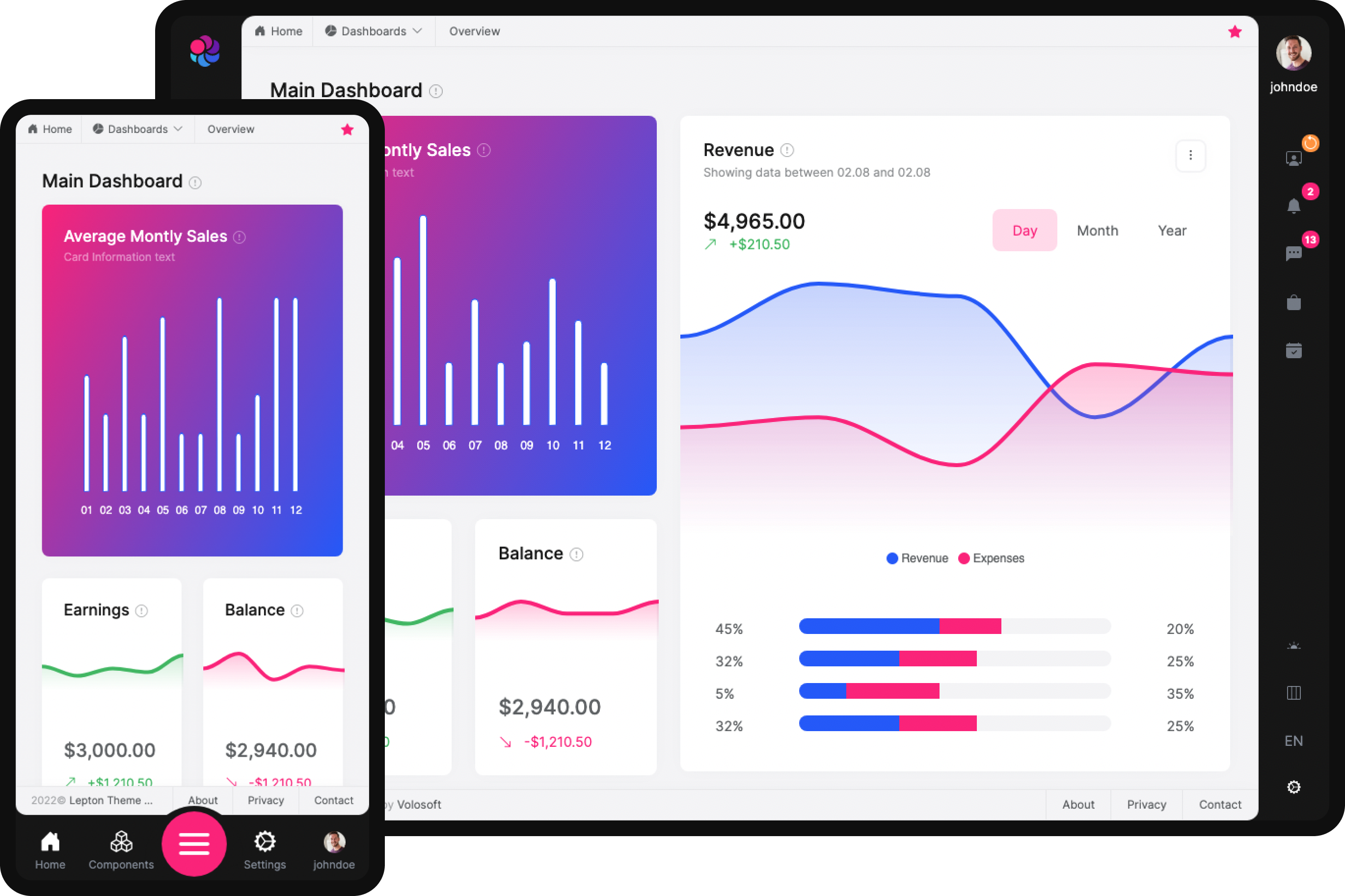 Mobile Responsive Template
