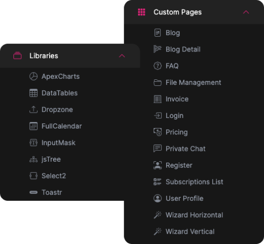 Integrated Libraries